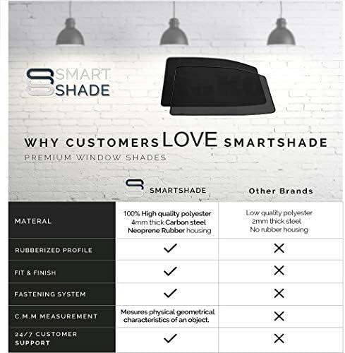 Smartshade - Nissan Murano 2014-2018 (ОТЗАД) Безупречни Магнитни щорите на прозорците, изработени по индивидуална