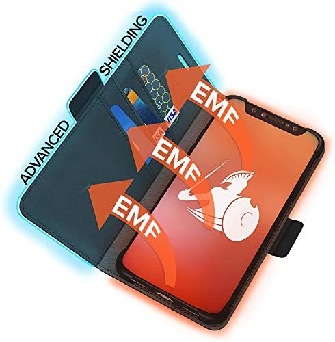DefenderShield EMF Protection & 5G Против Radiation Калъф за iPhone 12/12 Pro - RFID Блокиране на ЕМП Shield