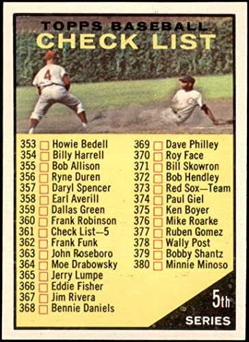 1961 Topps 361 BLK списък 5 (Бейзболна картичка) (Бейзболен топката Topps черни букви и без реклама на гърба)
