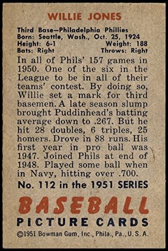 1951 Боуман 112 Уили Джоунс Филаделфия Филис (Бейзболна картичка), БИВШ Филис