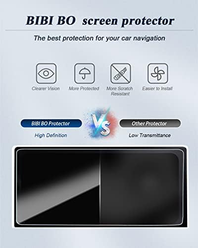 BIBIBO за 2023 Toyota 4Runner Защитно фолио за екран за 2020 2021 2022 2023 Защитно фолио за 8-инчов навигационен